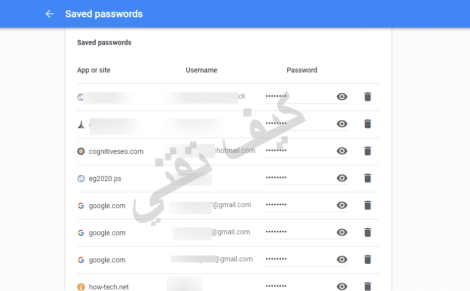 manage passwords