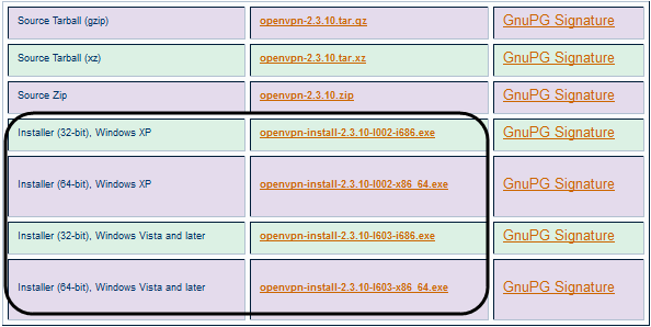 تحميل Open VPN