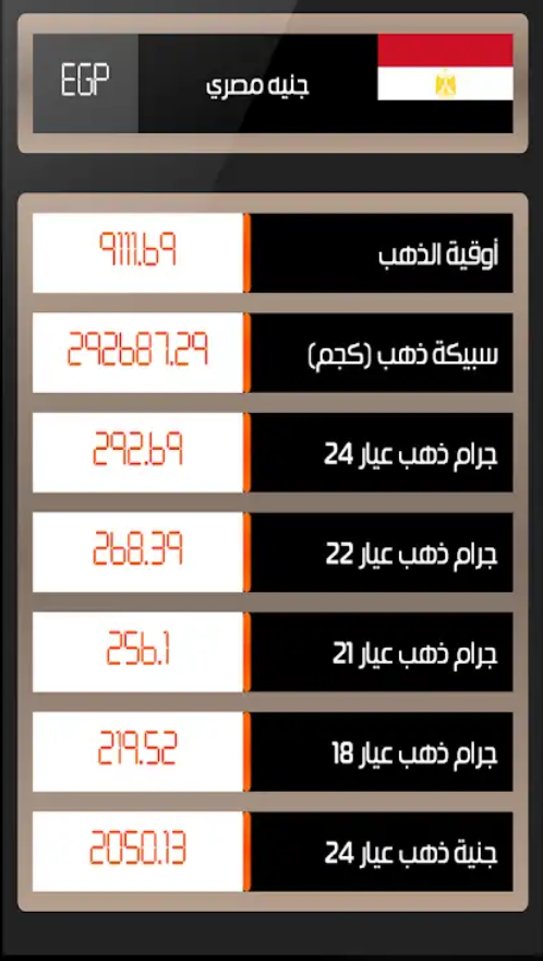 تحميل تطبيق اسعار العملات