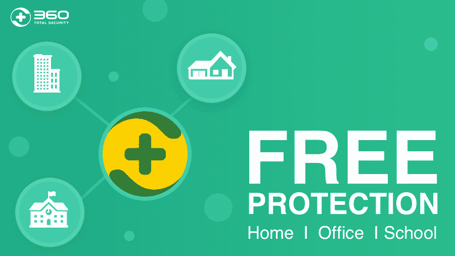 independent review 360 total security independent review 360 total security