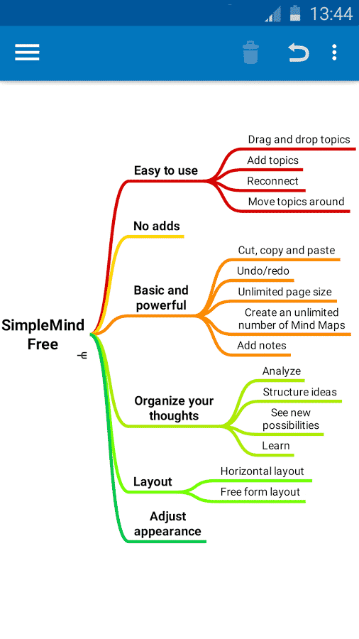 ادوات برنامج خرائط العقل شرح برنامج simple mind free