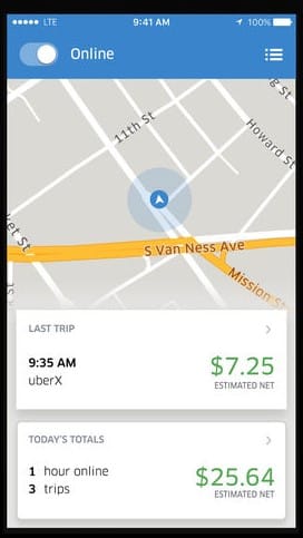 تحقيق الربح من اوبر