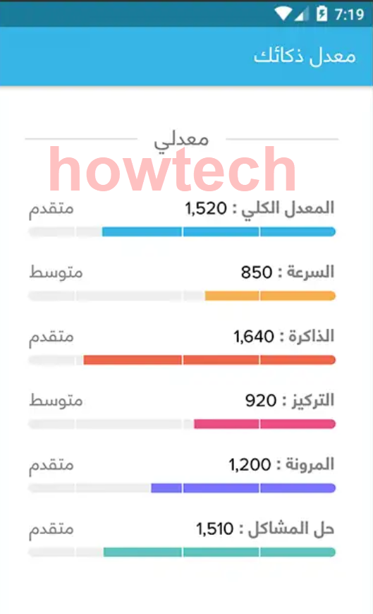 اكتشف معدل ذكائك من خلال لعبة شعلة