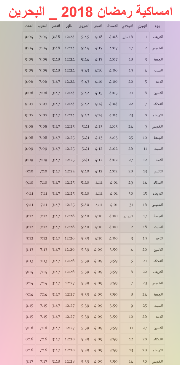 امساكية رمضان 2018 البحرين المنامة